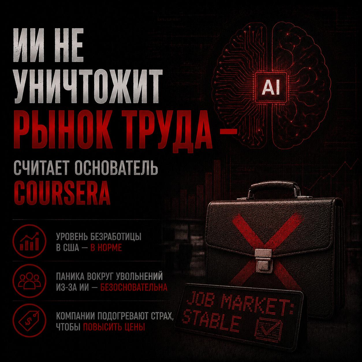Баннер о Coursera и рынке труда
